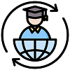 Global Recognition